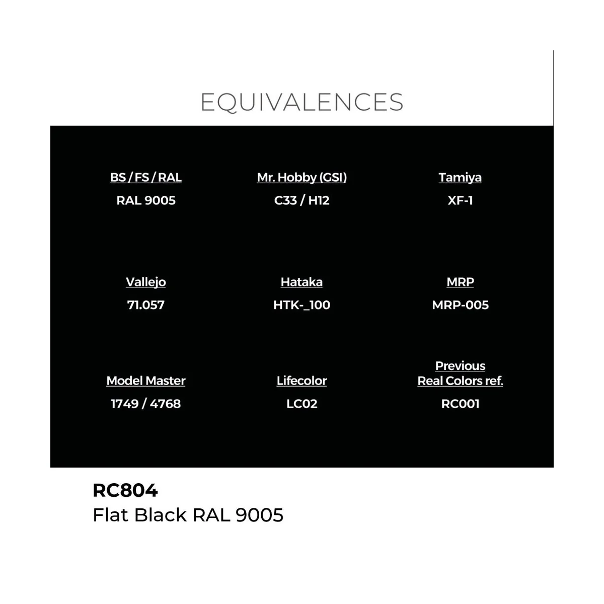 Real Colors: Flat Black RAL 9005 17 ml. - AK Interactive RC804