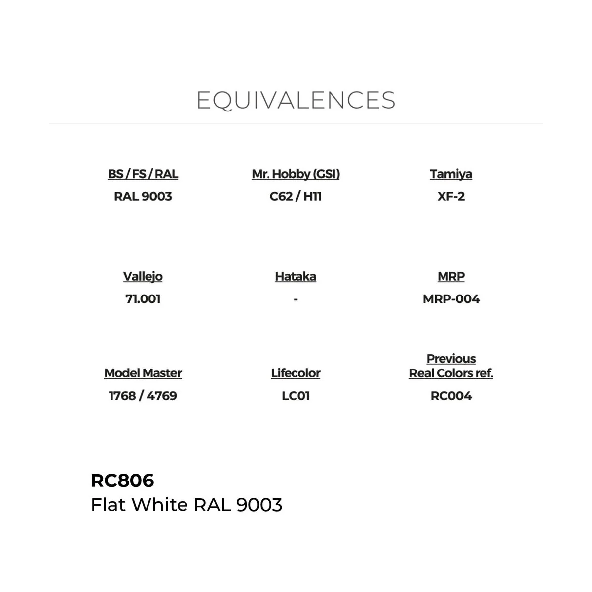 Real Colors: Flat White RAL 9003 17 ml. - AK Interactive RC806