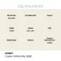 Real Colors: Cream White RAL 9001 17 ml. - AK Interactive RC807