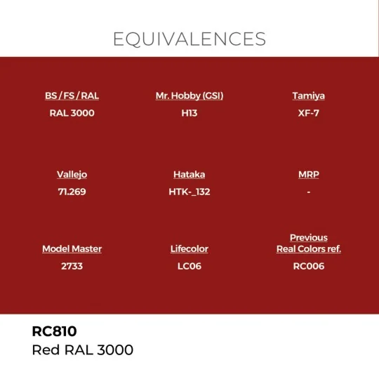 Real Colors: Red RAL 3000 17 ml. - AK Interactive RC810
