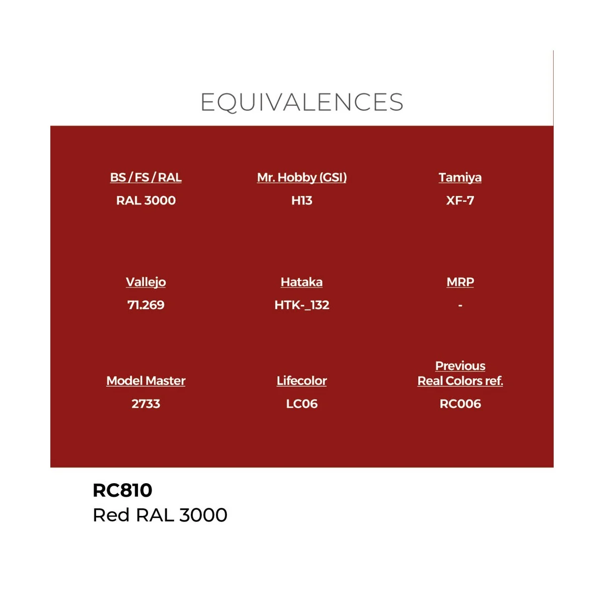 Real Colors: Red RAL 3000 17 ml. - AK Interactive RC810