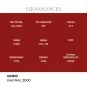 Real Colors: Red RAL 3000 17 ml. - AK Interactive RC810