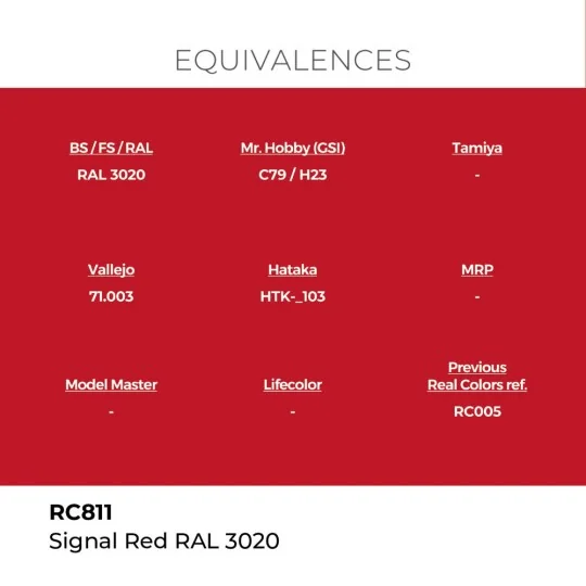 Real Colors: Signal Red RAL 3020 17 ml. - AK Interactive RC811