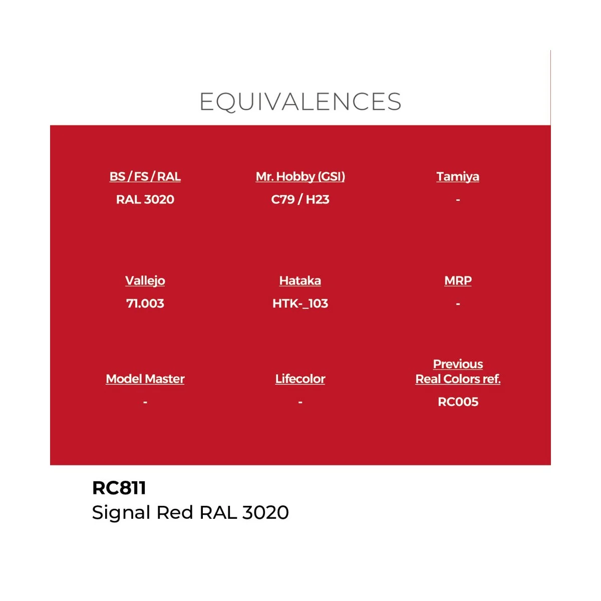 Real Colors: Signal Red RAL 3020 17 ml. - AK Interactive RC811