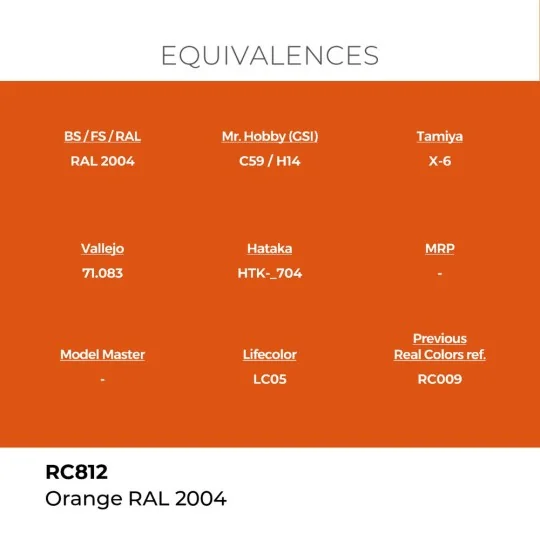 Real Colors: Orange RAL 2004 17 ml. - AK Interactive RC812