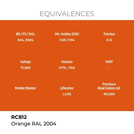 Real Colors: Orange RAL 2004 17 ml. - AK Interactive RC812