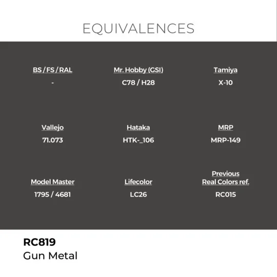 Real Colors: Gun Metal 17 ml. - AK Interactive RC819