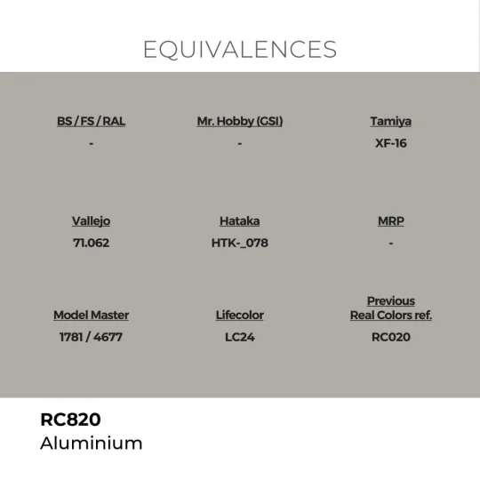 Real Colors: Aluminium 17 ml. - AK Interactive RC820