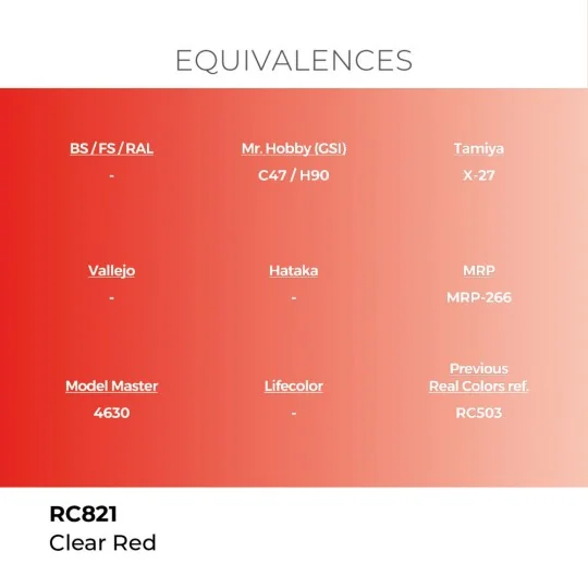 Real Colors: Clear Red 17 ml. - AK Interactive RC821