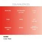 Real Colors: Clear Red 17 ml. - AK Interactive RC821