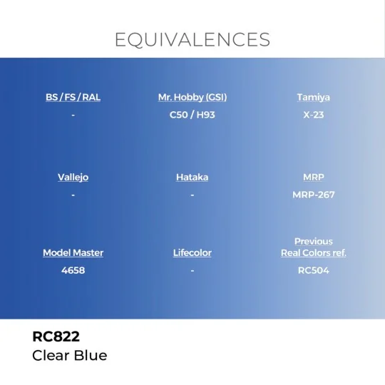 Real Colors: Clear Blue 17 ml. - AK Interactive RC822