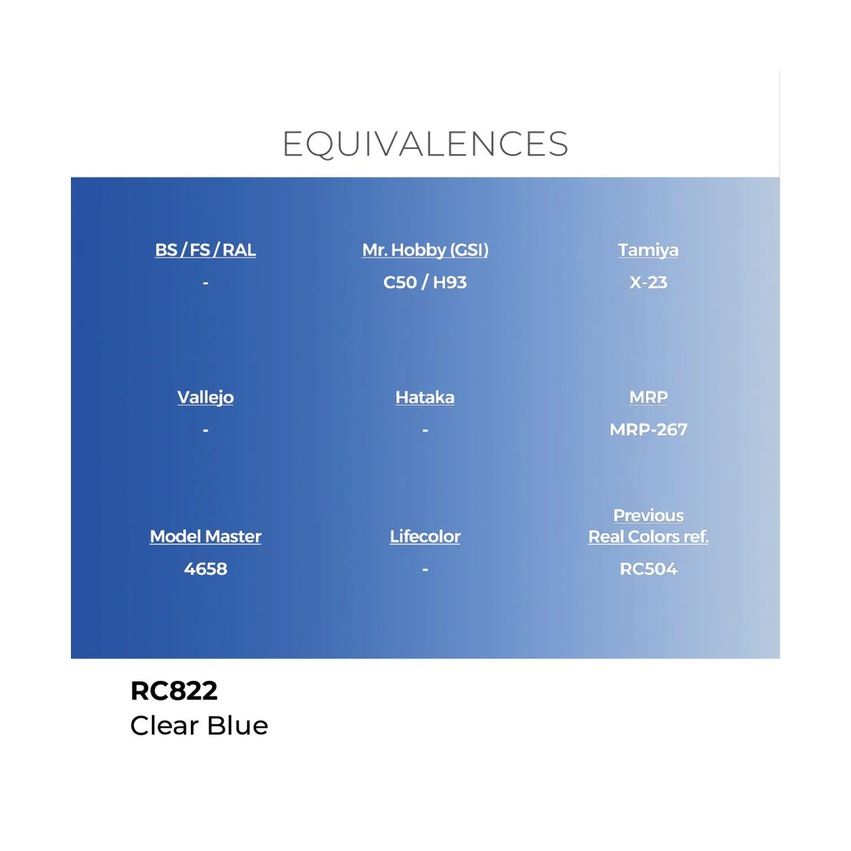 Real Colors: Clear Blue 17 ml. - AK Interactive RC822