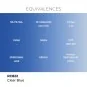 Real Colors: Clear Blue 17 ml. - AK Interactive RC822