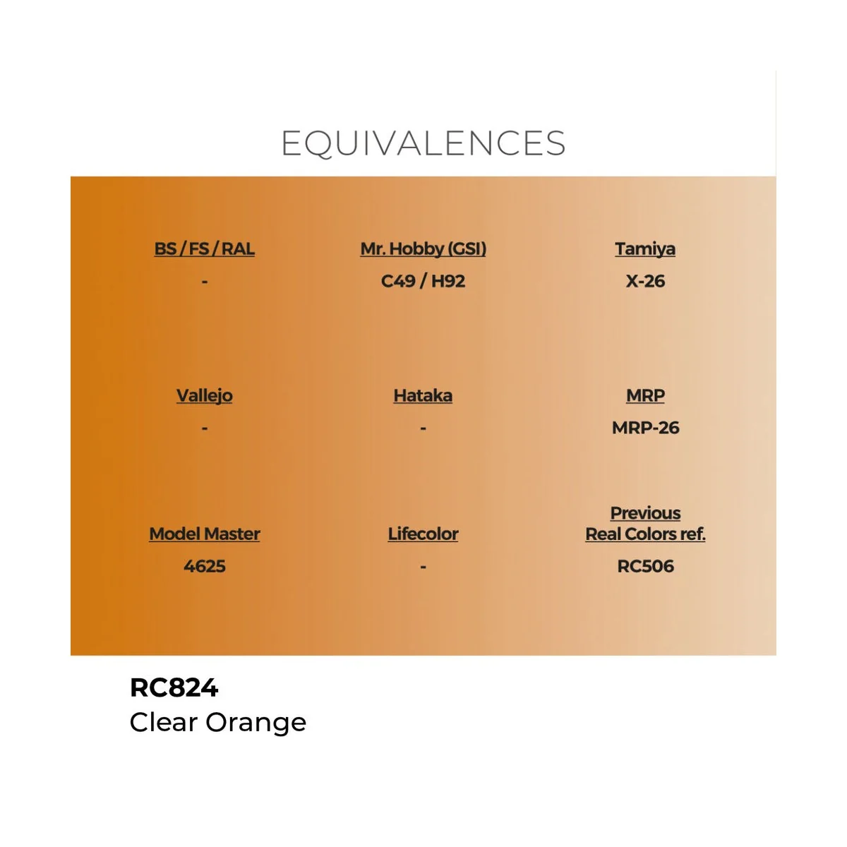Real Colors: Clear Orange 17 ml. - AK Interactive RC824
