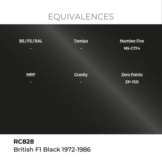 Real Colors: British F1 Black 1972-1986 17 ml. - AK Interactive RC828