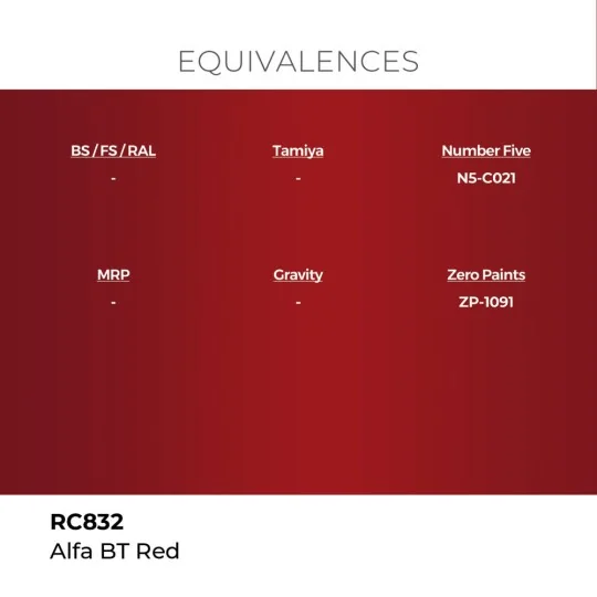 Real Colors: Alfa BT Red 17 ml. - AK Interactive RC832