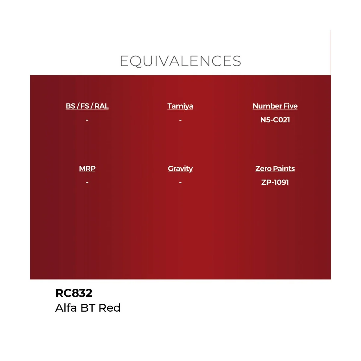 Real Colors: Alfa BT Red 17 ml. - AK Interactive RC832