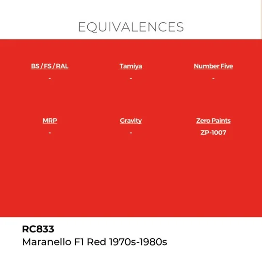 Real Colors: Maranello F1 Red 1970s-1980s 17 ml. - AK Interactive R...