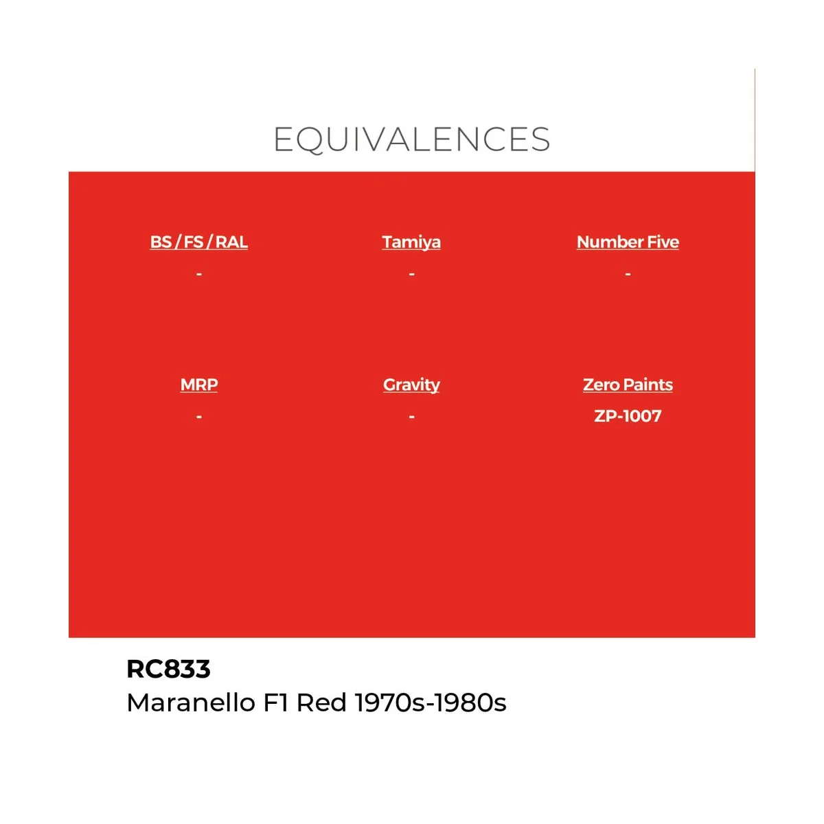 Real Colors: Maranello F1 Red 1970s-1980s 17 ml. - AK Interactive R...