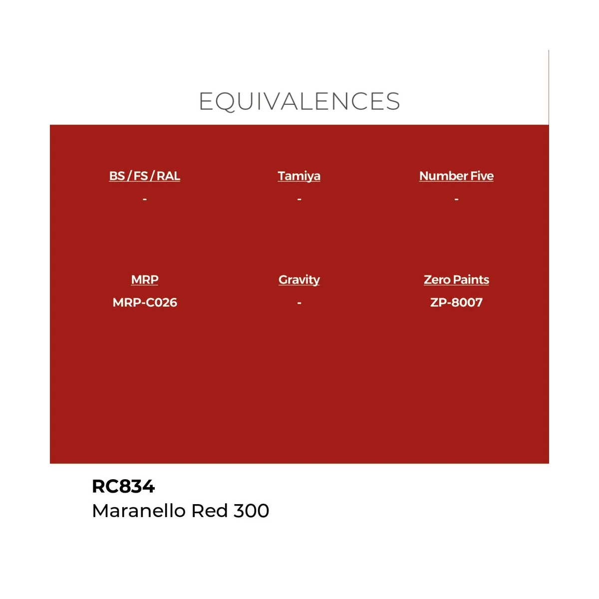 Real Colors: Maranello Red 300 17 ml. - AK Interactive RC834