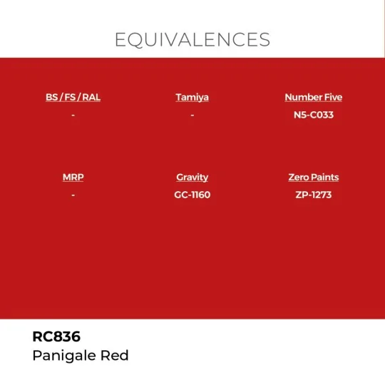 Real Colors: Panigale Red 17 ml. - AK Interactive RC836