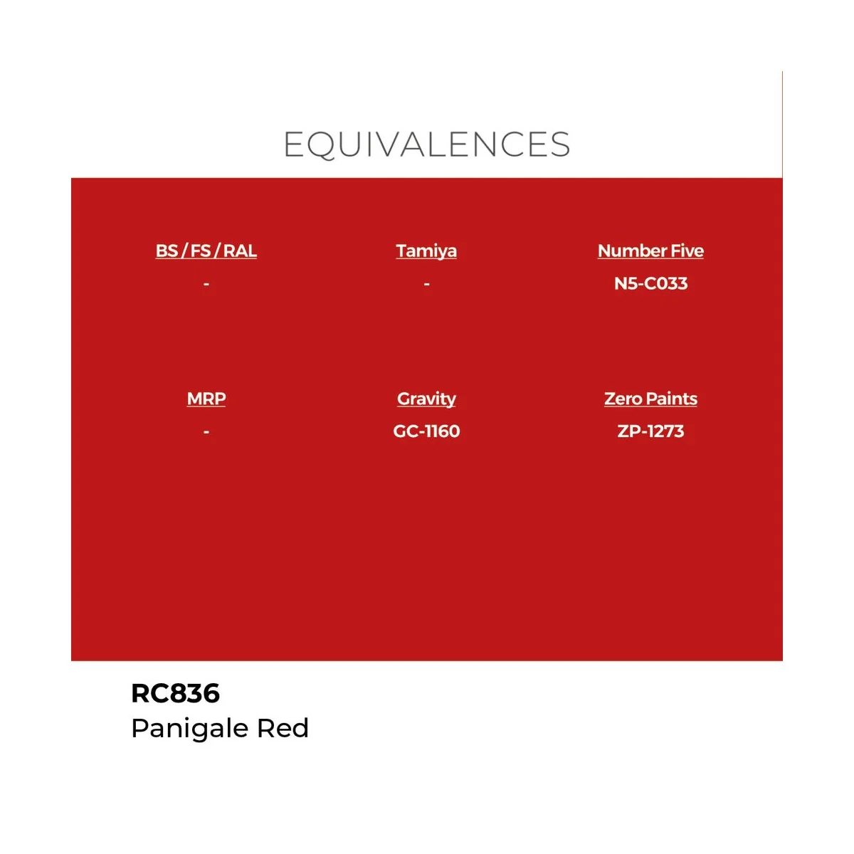 Real Colors: Panigale Red 17 ml. - AK Interactive RC836