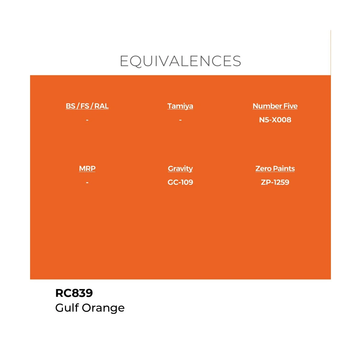 Real Colors: GULF Orange 17 ml. - AK Interactive RC839