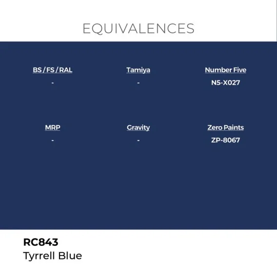 Real Colors: Tyrrell Blue 17 ml. - AK Interactive RC843