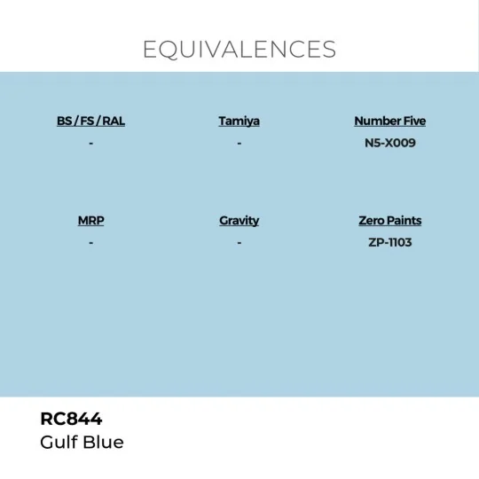 Real Colors: GULF Blue 17 ml. - AK Interactive RC844
