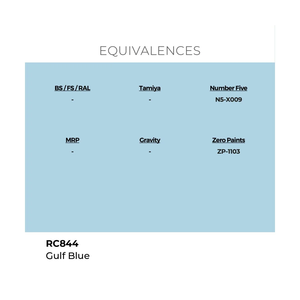 Real Colors: GULF Blue 17 ml. - AK Interactive RC844