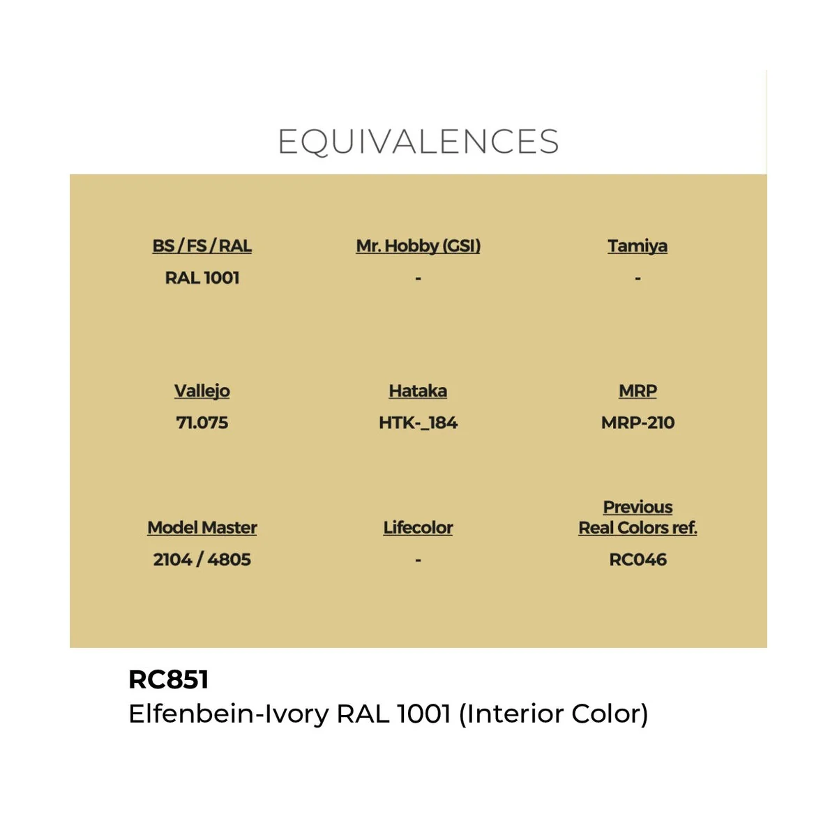 Real Colors: Elfenbein-Ivory RAL 1001 (Interior Color) 17 ml. - AK ...