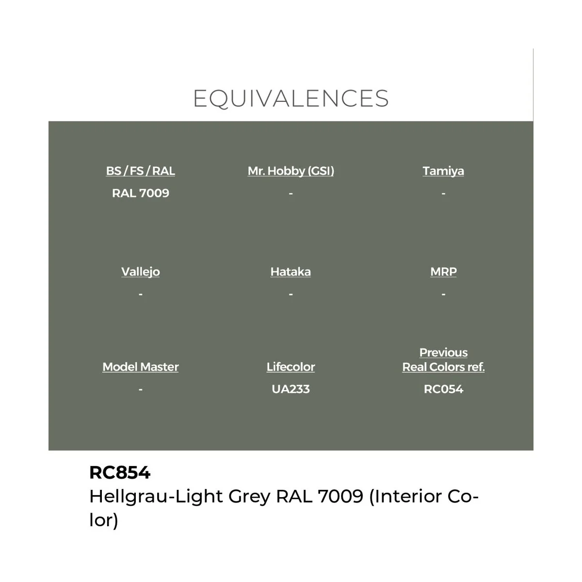 Real Colors: Hellgrau-Light Grey RAL 7009 (interior color) 17 m - A...