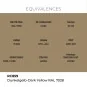Real Colors: Dunkelgelb-Dark Yellow RAL 7028 17 ml. - AK Interactiv...
