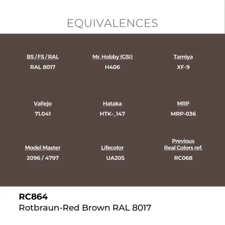 Real Colors: Rotbraun-Red Brown RAL 8017 17 ml. - AK Interactive RC864