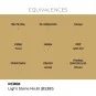 Real Colors: Light Stone No.61 (BS381) 17 ml. - AK Interactive RC868