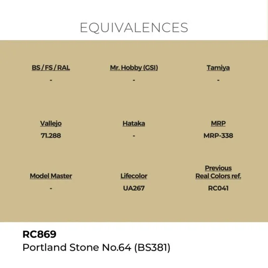 Real Colors: Portland Stone No.64 (BS381) 17 ml. - AK Interactive R...