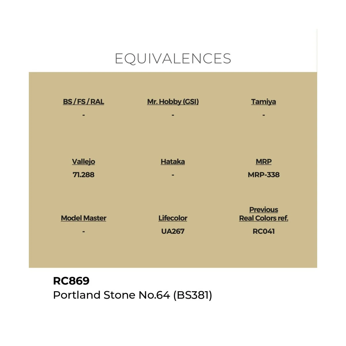 Real Colors: Portland Stone No.64 (BS381) 17 ml. - AK Interactive R...