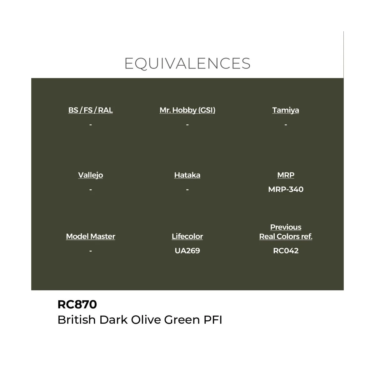 Real Colors: British Dark Olive Green PFI 17 ml. - AK Interactive R...