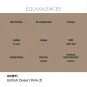 Real Colors: Bristish Desert Pink ZI 17 ml. - AK Interactive RC871