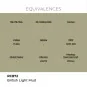 Real Colors: British Light Mud 17 ml. - AK Interactive RC872