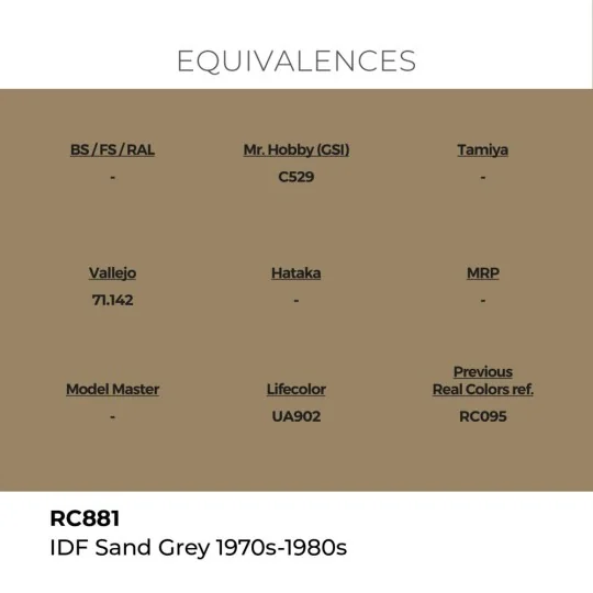 Real Colors: IDF Sand Grey 1970S-1980S 17 ml. - AK Interactive RC881