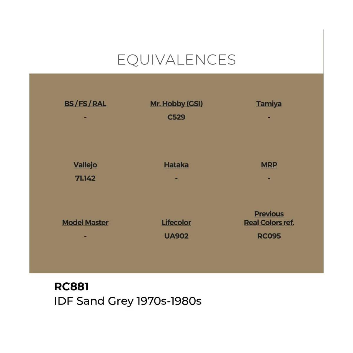 Real Colors: IDF Sand Grey 1970S-1980S 17 ml. - AK Interactive RC881