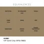 Real Colors: IDF Sand Grey 1970S-1980S 17 ml. - AK Interactive RC881