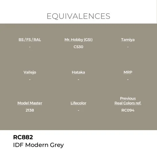 Real Colors: IDF Modern Grey 17 ml. - AK Interactive RC882