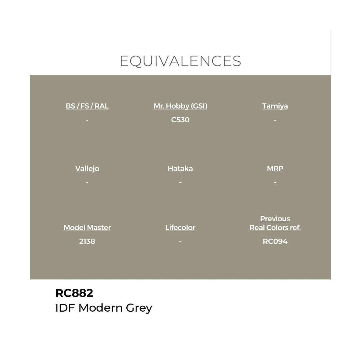 Real Colors: IDF Modern Grey 17 ml. - AK Interactive RC882