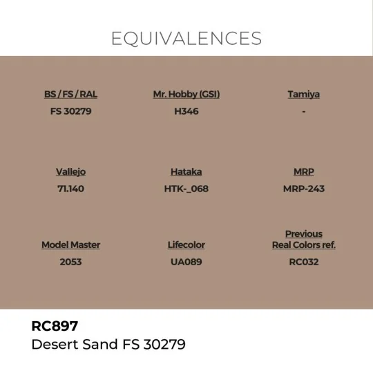 Real Colors: Desert Sand FS 30279 17 ml. - AK Interactive RC897