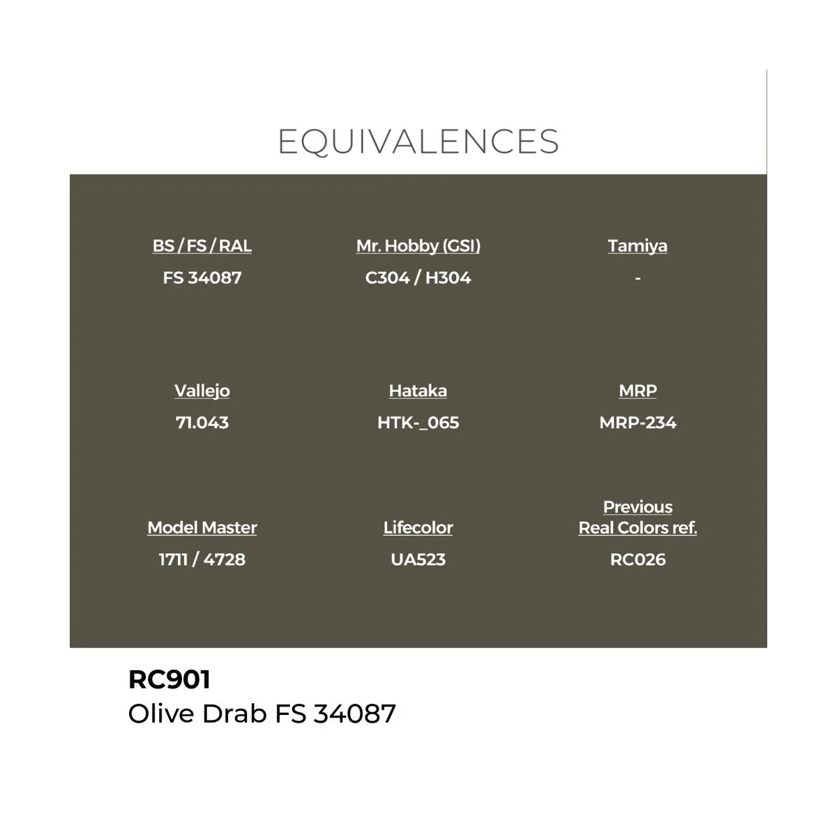Real Colors: Olive Drab FS 34087 17 ml. - AK Interactive RC901