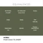 Real Colors: Field Green FS 34097 17 ml. - AK Interactive RC904