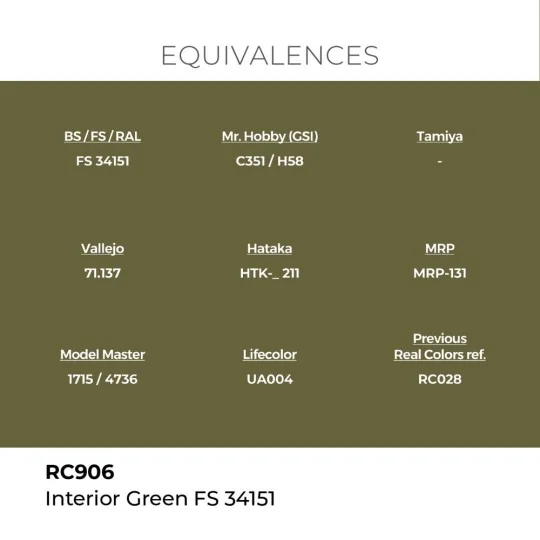 Real Colors: Interior Green FS 34151 17 ml. - AK Interactive RC906
