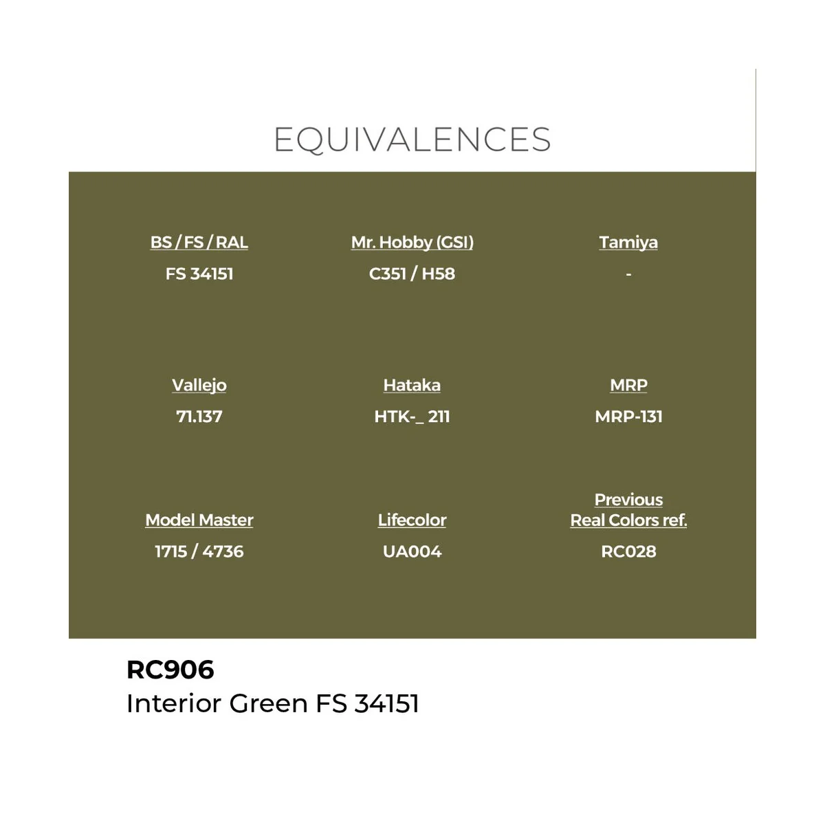 Real Colors: Interior Green FS 34151 17 ml. - AK Interactive RC906